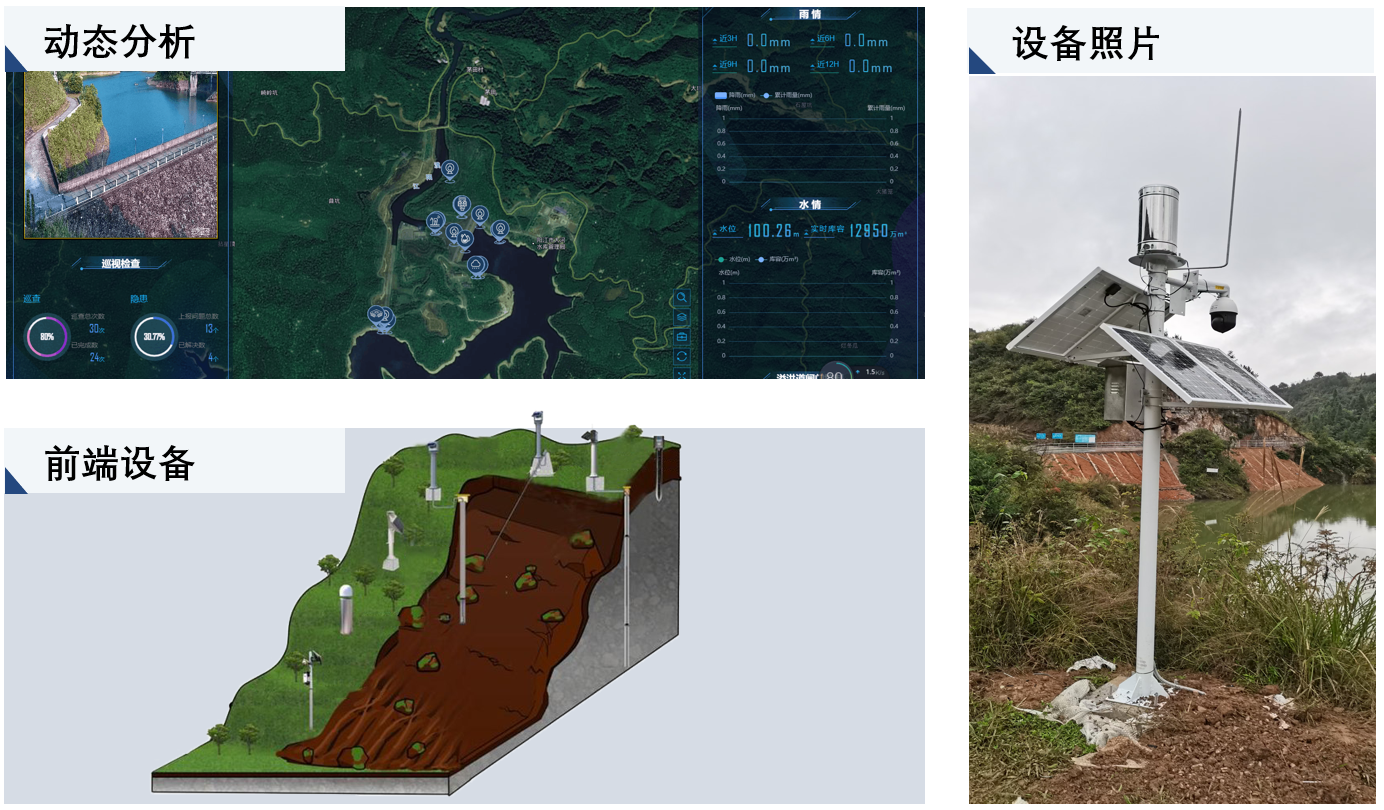 小型水库安全监测